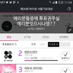[세븐틴] <b>서가</b>대 투표..