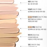 [댓글부탁해] 더블래스팅뭐살까??도와줘ㅠㅠ