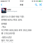 [EXO] 이<b>정도</b>면 뭐 <b>말</b> 다함 박제 해놓자