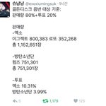 [EXO] 우리 익잭트 80<b>만정</b>팔았어?