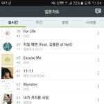 [EXO] 짹<b>련들</b>은 대상받은 좋은 날에도 한결같이 스밍 안돌리네