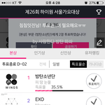 [EXO] <b>아</b> ㅅㅂ <b>뭐</b>지 곰일파티땜에 다 투표안하는거?