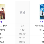 [드루와] 일본 애니매이션 너의 이름은이랑 우리나라영화 시월애랑...