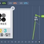 [방탄소년단] 와 갑자기 미친듯이 <b>설레기</b> 시작했다