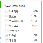 [EXO] 헐헐헐헐 얘들아 <b>레이</b> 실검1위야