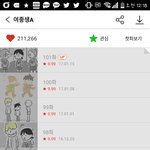 여중생A <b>별점</b>좀 봐ㅋㅋㅋㅋ❤