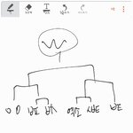 [EXO] <b>대진표</b> 이거야