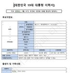 알바도 쓰는 이력서 대통령에게 <b>요청</b>한다