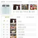 [EXO] 아 트튓터에 조가틍거잇음