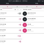 [인피니트] 투표인증! 150개