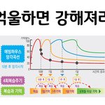 [EXO] 공부자극해줘제발 매일 컴퓨터만해..