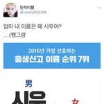 [시우민] (시우민)2016년 <b>출생</b>신고 이름순위 7위에