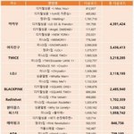[EXO] 와..우리 세삼 <b>대</b>박인게
