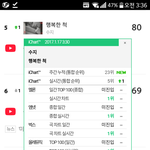 [드루와] 와 수지 8개음원<b>차트</b> 전부1위