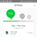 [방탄소년단] 석아대<b>투표</b>권...가져가..