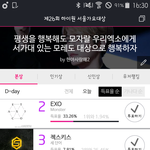[인피니트] 오늘 <b>투표율</b> 점점 차이난다