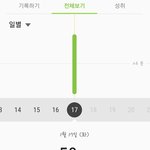 170117 오늘의 운동 야호