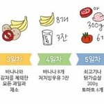 다이어트중인데 어지러워ㅠㅠ