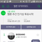 [EXO] 야 주간 투표 ㄱㄱ<b>지고</b>있음