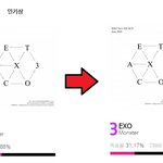 [EXO] @@@@해시에 이거 복붙ㄱㄱ
