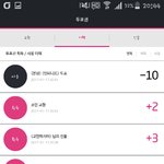 [인피니트] <b>문자</b> <- 투표권보내주라ㅠㅠ