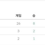 [EXO] 미히랑 롤 어지간히도 했네