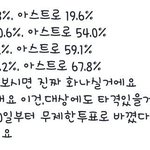 [EXO] 석아대 지원도 끊겼잖아 돈부족하니까 엑소 <b>이용한</b>거지