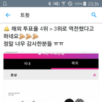 [인피니트] 좋은<b>소식</b>!!!!!