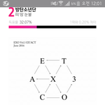 [EXO] <b>싯</b><b>팔</b>해외진짜어캄?