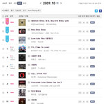 [EXO] 링딩동<b>위엄</b>