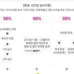 [EXO] @엑소 대상 받는 이유 <b>설명</b>해줌@