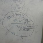 도서관 휴게실 벽에 <b>낙서</b> 개웃김ㅌㅋㅋㅋㅋㅋㅋㅌㅋㅋ