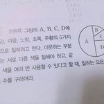 중2 수학문제좀 도와<b>쥬</b>라....
