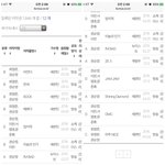 [세븐틴] 근데 붐붐 아직도 <b>안</b><b>무저작권</b><b>안</b>올라가있어