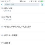 [방탄소년단] 너희들 지금 짹짹이봄?ㅋㅋㅋ
