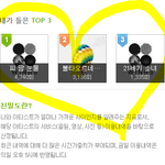 [방탄소년단] 멜론 리뷰에서 퍼왔는데 서<b>가대</b>에서 지켜달래