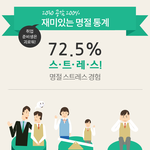 명절 <b>통계</b>