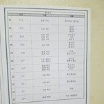 [세븐틴] 캐럿들 우리 <b>순서</b>