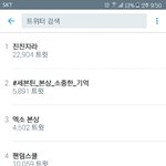 [세븐틴] <b>오예</b> 실트올랐스!!