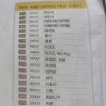 [EXO] 4년<b>연속</b>은 무슨 색깔입니까