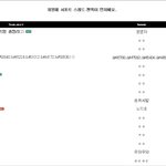 수지로리 <b>원천</b>이래 이거 누구팬?