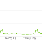 [EXO] 공지 좀 밀자 진짜 제발