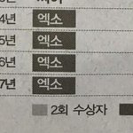 [EXO] 이거보고뿌듯