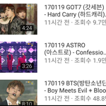 <b>서가</b>대 무대시간