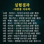 [방탄소년단] 이삐들 이거 옛날에 <b>지속력</b> 발광력 테스트한거