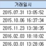 [꼭조언부탁] ++사진) 월세 상습적으로 <b>체납</b>하는 무개념 세입자
