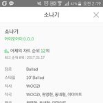 [아이돌] <b>B1A4</b> / I.O.I / seventeen