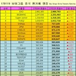 [EXO] 없는<b>주제</b>에 싸패는 널렸네