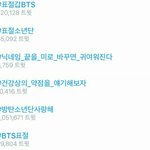 [방탄소년단] 이것두 <b>소수</b>얌? ㅋㅋㅋㅋ