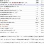 [EXO] ㅎㅇㄱ에서 숮이 ㄹㄹㅌ <b>관련</b> <b>글</b>인데